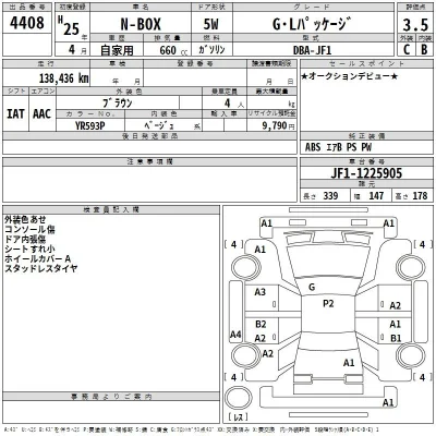 Honda N BOX