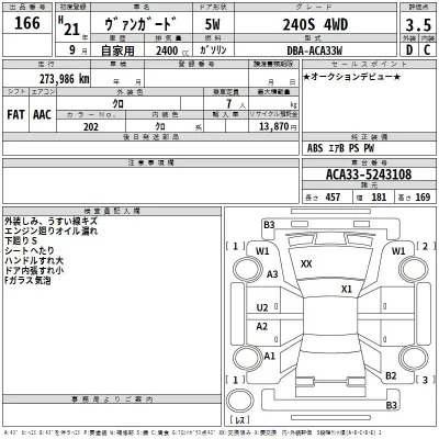 Toyota Vanguard