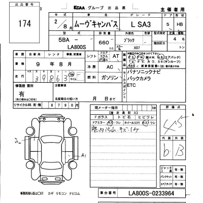 Daihatsu MOVE CANBUS