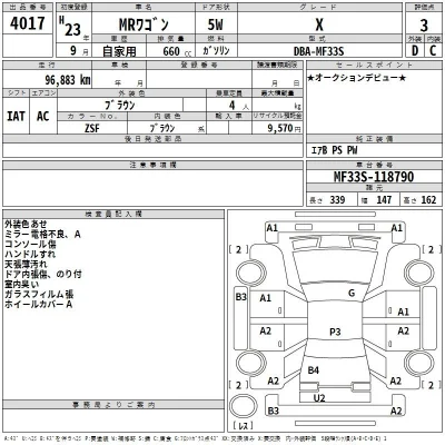 Suzuki MRWAGON