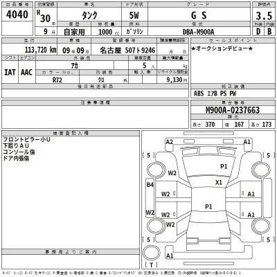 Toyota Tank