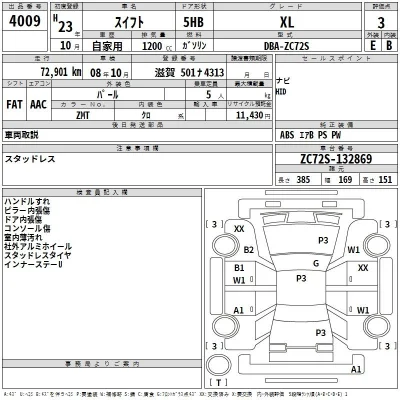Suzuki SWIFT