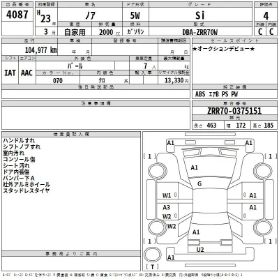 Toyota Noah