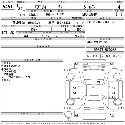 Suzuki EVERY