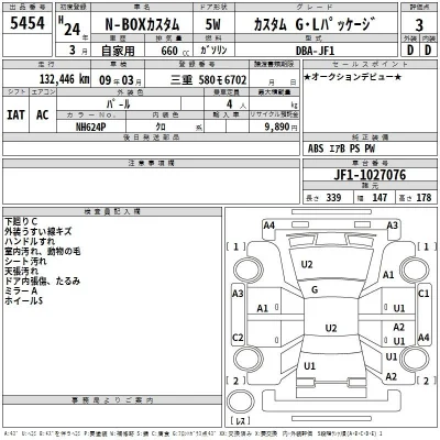 Honda N BOX