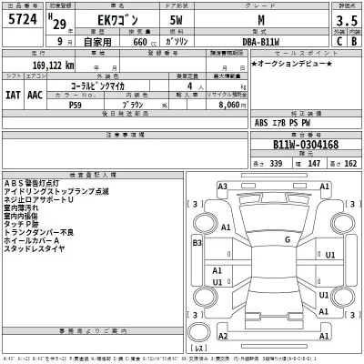 Mitsubishi EK WAGON