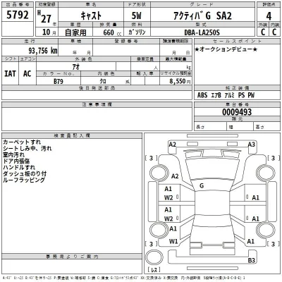 Daihatsu Cast