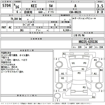 Suzuki KEI