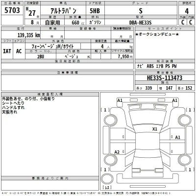 Suzuki ALTO LAPIN