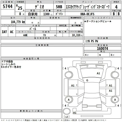Mazda DEMIO