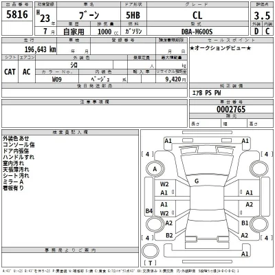 Daihatsu Boon