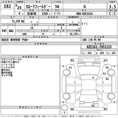 Toyota Corolla Fielder