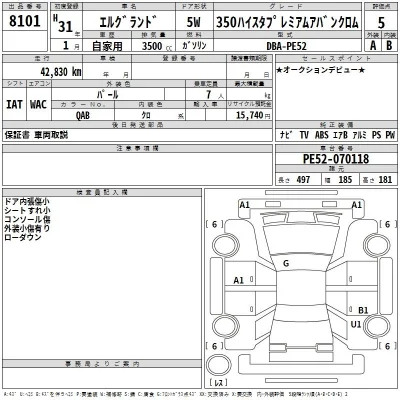 Nissan ELGRAND