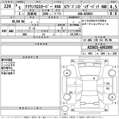 Toyota Crown Crossover
