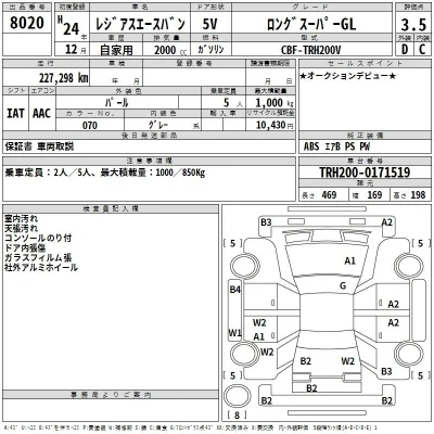 Toyota RegiusAce
