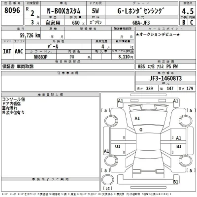 Honda N BOX