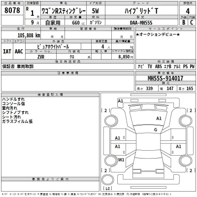 Suzuki WAGON R