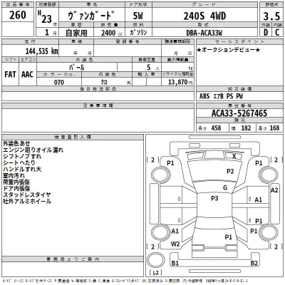 Toyota Vanguard