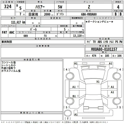 Toyota Harrier