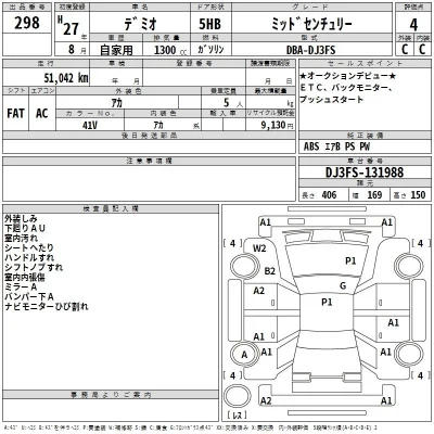 Mazda DEMIO