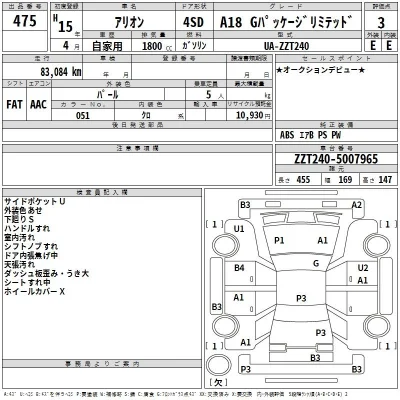 Toyota Allion