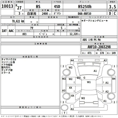Lexus HS