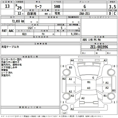 Nissan LEAF