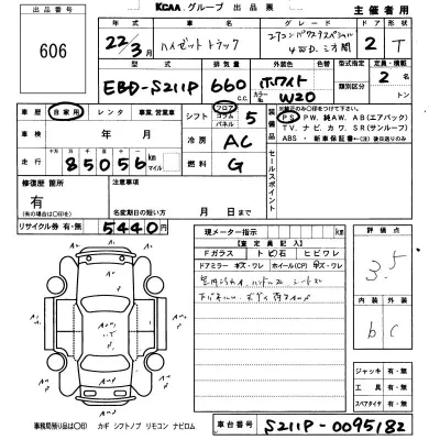 Daihatsu HIJET TRUCK