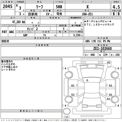 Nissan LEAF