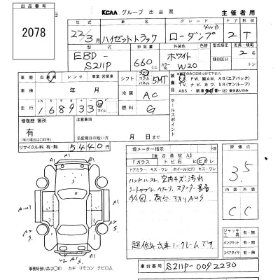Daihatsu HIJET TRUCK