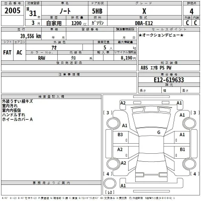 Nissan NOTE