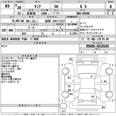 Toyota Tank