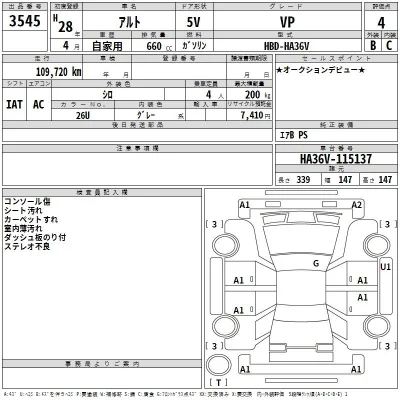 Suzuki ALTO