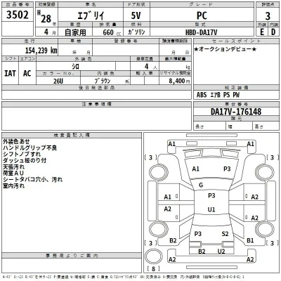 Suzuki EVERY