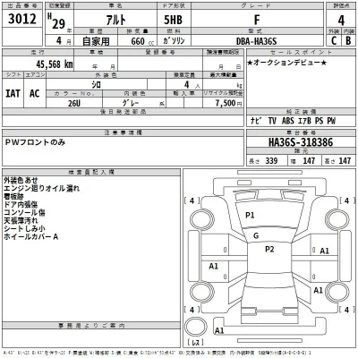 Suzuki ALTO