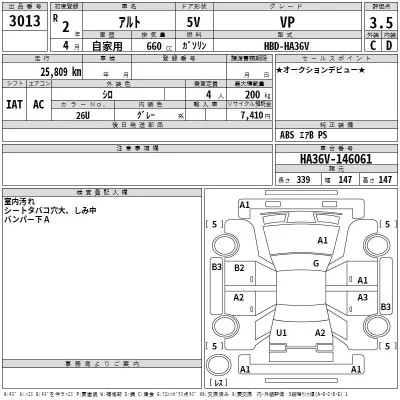 Suzuki ALTO