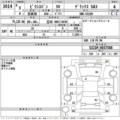 Toyota Pixis Van