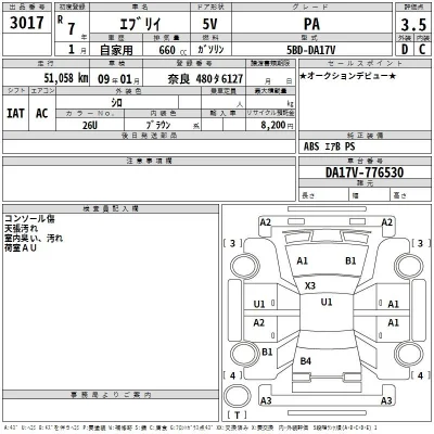 Suzuki EVERY