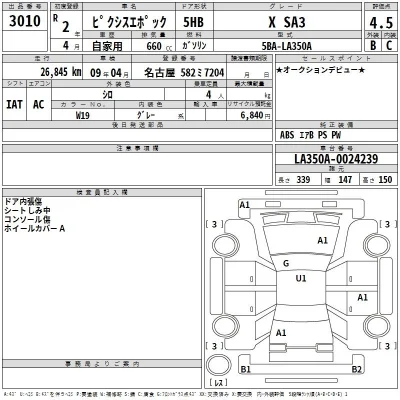 Toyota Pixis Epoch