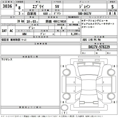 Suzuki EVERY