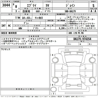 Suzuki EVERY