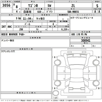 Suzuki WAGON R