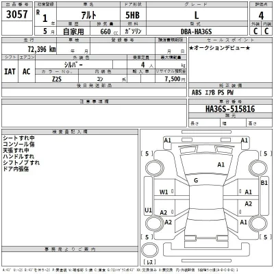 Suzuki ALTO
