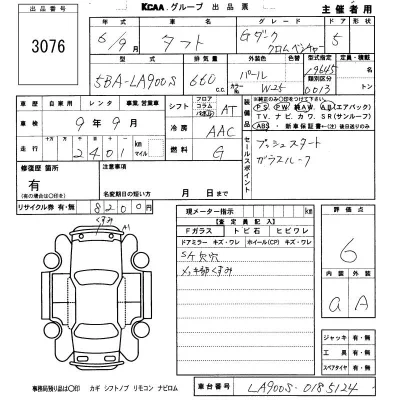 Daihatsu TAFT