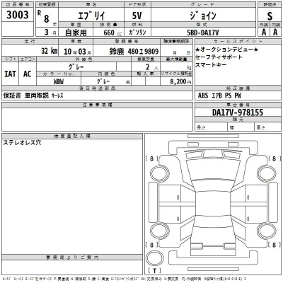 Suzuki EVERY