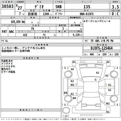Mazda DEMIO