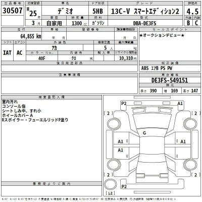 Mazda DEMIO