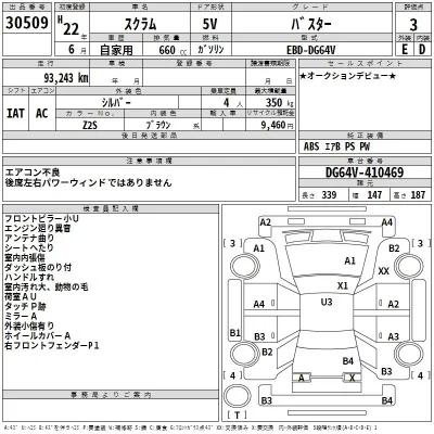 Mazda SCRUM