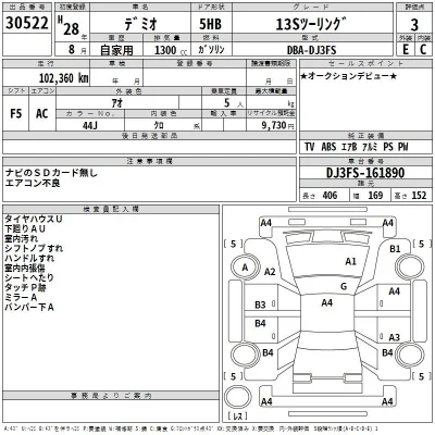 Mazda DEMIO