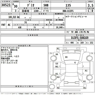 Mazda DEMIO
